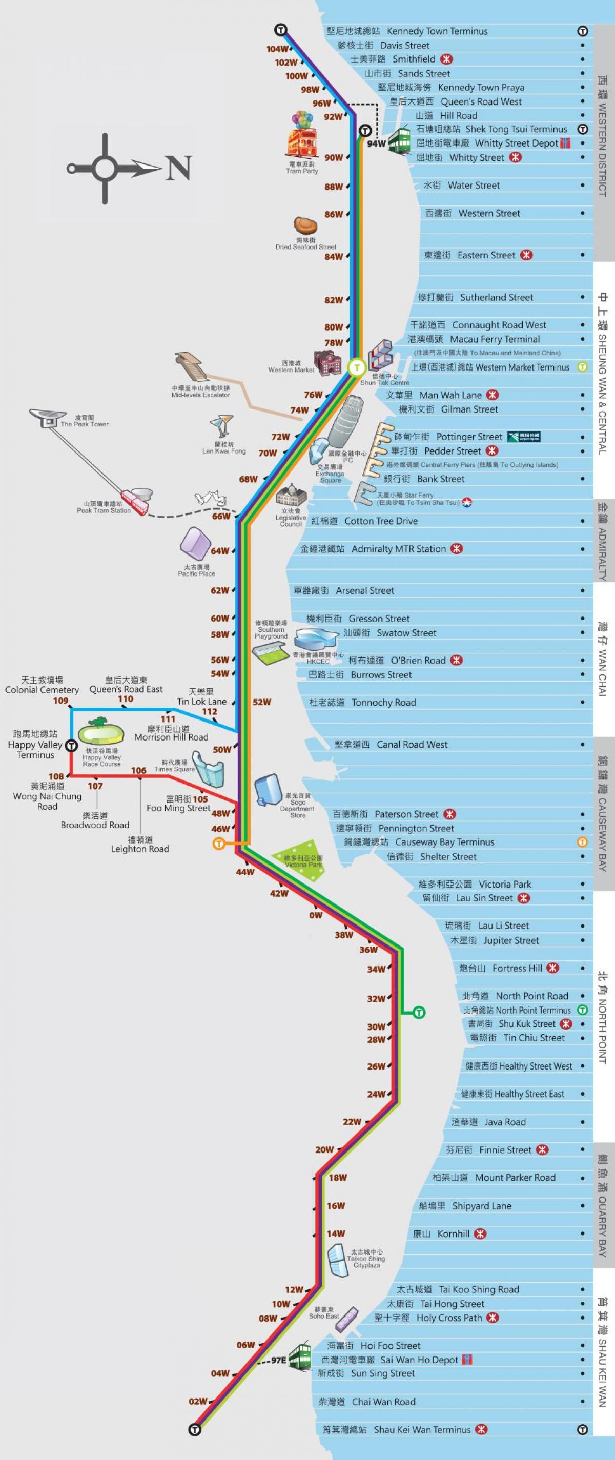 Hong Kong ding ding sporvagn kort